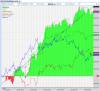 RS_Bollinger_v1.0_dohod.png
