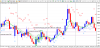 foreks-strategii-trendlion-2_thumb.png