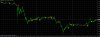 eurusd m5.jpg