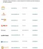 Olymp Trade надежный брокер бинарных опционов.jpg