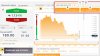 Olymp Trade надежный брокер бинарных опционов.jpg