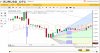 Olymp Trade надежный брокер бинарных опционов.jpg