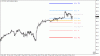 WTI-Animation.gif