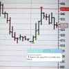 tradingnespecha-1200.jpg