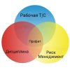 tradingnespecha-1210.jpg