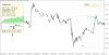fsz_stat-eurusd-5m.jpg
