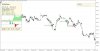 fsz_stat-gold-15m.jpg