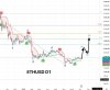 elliotrading-4377.jpg