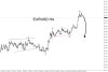 elliotrading-4378.jpg