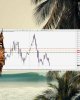 trading_forex_gold-684.jpg