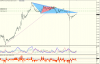 Sniper in Exness (m1-EURUSD)01.11.17..png