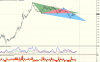 Sniper in XM (m1-EURUSD)01.11.17..png