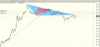 №2 Sniper in Exness (m1-EURUSD)01.11.17..png