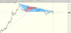 №2 Sniper in XM (m1-EURUSD)01.11.17..png