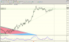 №3 Sniper in Exness (m5-EURUSD)01.11.17..png