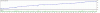 TesterGraph.gif