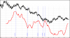 dollar-for-landing-page.png