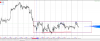 USDCAD H1.PNG