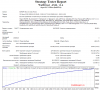 Asia EURCHF 2000 2015 lot 0.1.png