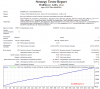 Asia EURGBP 2000 2015 lot 0.1.png