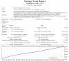 Asia GBPUSD 2000 2015 lot 0.1.png