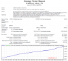 Asia USDCHF 2000 2015 lot 0.1.png