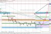 №1GBPUSD_MZ_(H1)_12.05.18..jpg