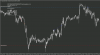 AUDUSD M15.png