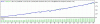 OSMA_25_trallstart_100_maxprofit_true.gif