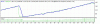 osma25default+maxprofit=true.gif