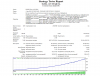 osma25__maxprofit_true_trailingstart_100.png