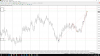 EUR AUD- D1.png