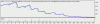 EURUSD Default (Flex EA CorrelatedHedge v0.56_fix).gif