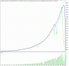 Сет-1-TesterGraph.gif