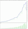 Set_3_USDCHF-TesterGraph.gif